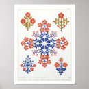 Search for iris posters Textile