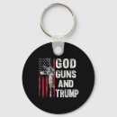 Search for amendment key rings Guns