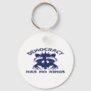 Search for has key rings America