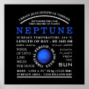 Search for planet neptune posters Universe