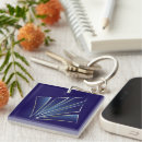 Search for sapphire key rings Geometric