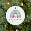 Search for teacher of the year christmas tree decorations Thank you