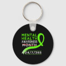 Search for month end key rings Self love