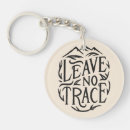Search for trash key rings Hiking
