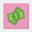 Search for banknote magnets Currency