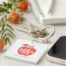 Search for red back key rings Teacher appreciation