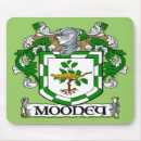 Search for ancestry electronics Irish