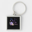 Search for unique halloween key rings Spooky season