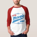 Search for election 2008 tshirts John mccain