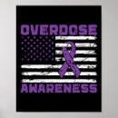 Search for drug abuse posters Stop the stigma