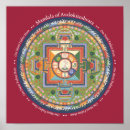 Search for avalokiteshvara posters Mantra