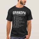 Search for funny acronyms tshirts Guide