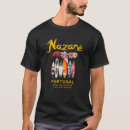 Search for norte Surfing