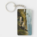 Search for affirmations key rings Motivational