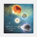 Search for solar system magnets Cosmos
