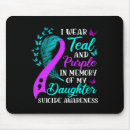 Search for needed mousepads Ocd
