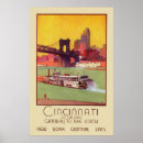 Search for vintage cincinnati posters Travel