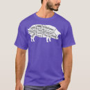 Search for pitmaster tshirts Steak