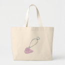 Search for decorating cakes bags Baking