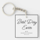 Search for invitations key rings Black and white