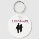 Search for purity key rings Christianity