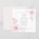 Search for floral wreath birthday invitations Watercolor