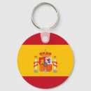 Search for de round key rings España