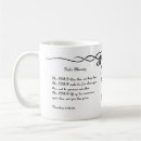 Search for aaron mugs Aaronic blessing