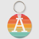 Search for retro key rings Birthday
