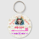 Search for rudolph key rings Nose