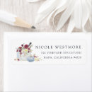 Search for white pumpkin return address labels Country