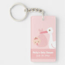 Search for delivering key rings Baby