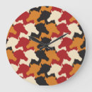 Search for repeating pattern clocks Abstract