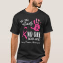 Search for no one fights alone Pink