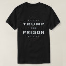 Search for trump for prison Impeach