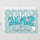 Search for dental hygienist invitations Dentist