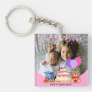 Search for birthday celebration key rings For kids