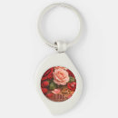 Search for valentine party key rings Teacher