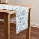 Search for toile table runners Pattern