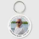 Search for grieving key rings Sympathy