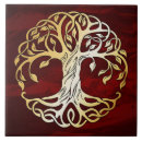 Search for wiccan home decor Pentagram