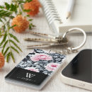 Search for french pattern key rings Vintage