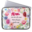 Search for special day electronics Mother