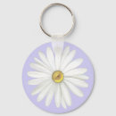 Search for periwinkle key rings Elegant