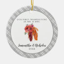 Search for indian christmas tree decorations Floral