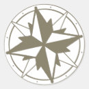 Search for compass stickers Camping