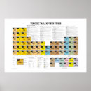 Search for pint of beer posters Brew