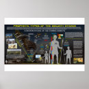 Search for goliath posters Giant