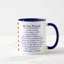 Search for state emblem mugs United states of america