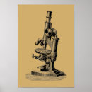 Search for microscope posters Illustration